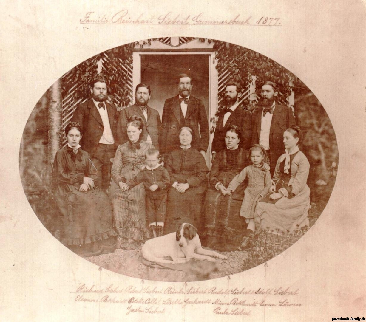 1877 Familie Reinhardt Siebert Gummersbach